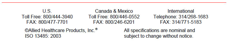 Allied Healthcare Locations & Phone Numbers